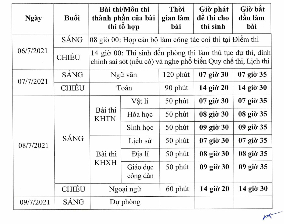 Bộ GDĐT công bố lịch thi tốt nghiệp THPT năm 2021