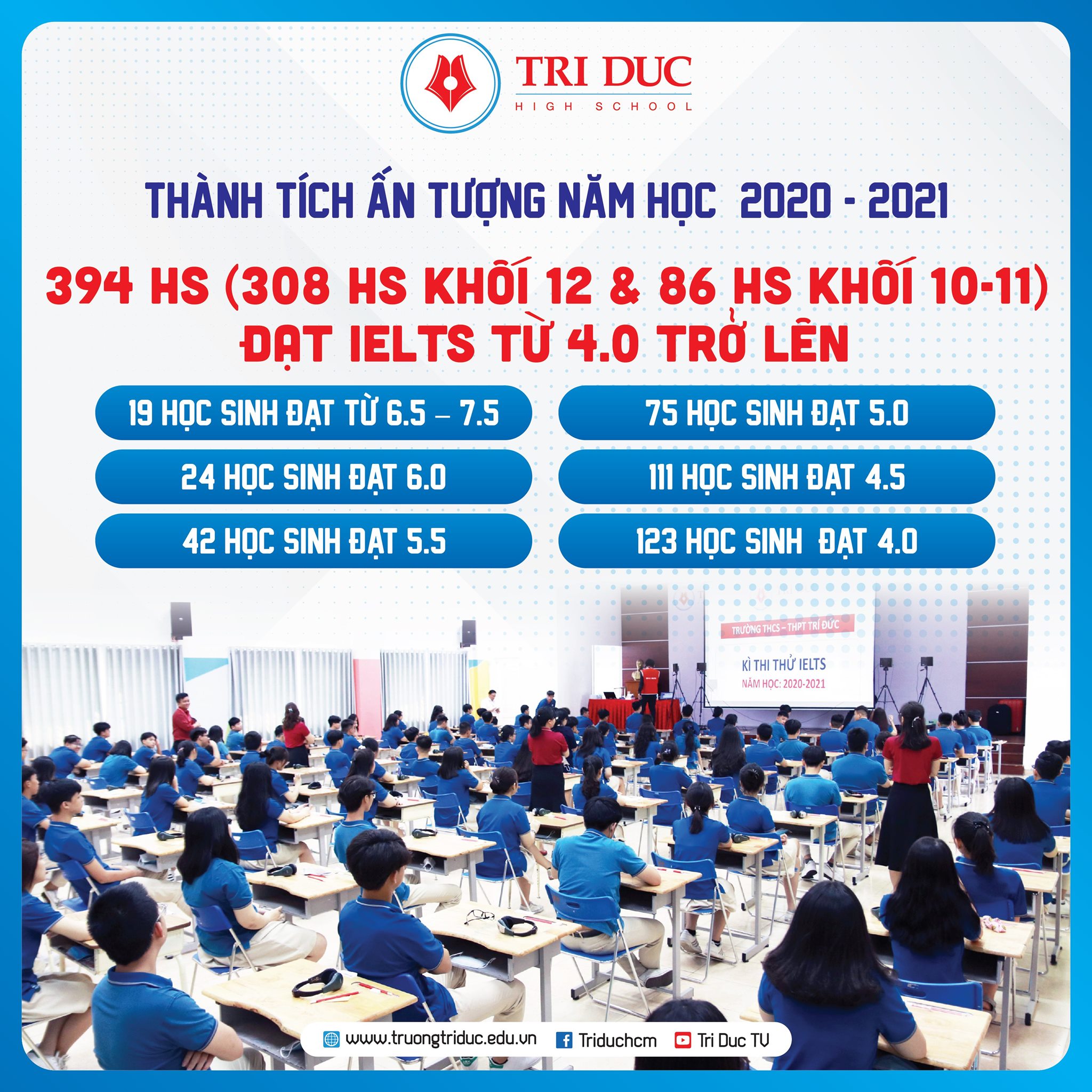 chương trình giáo dục tại trường trí đức
