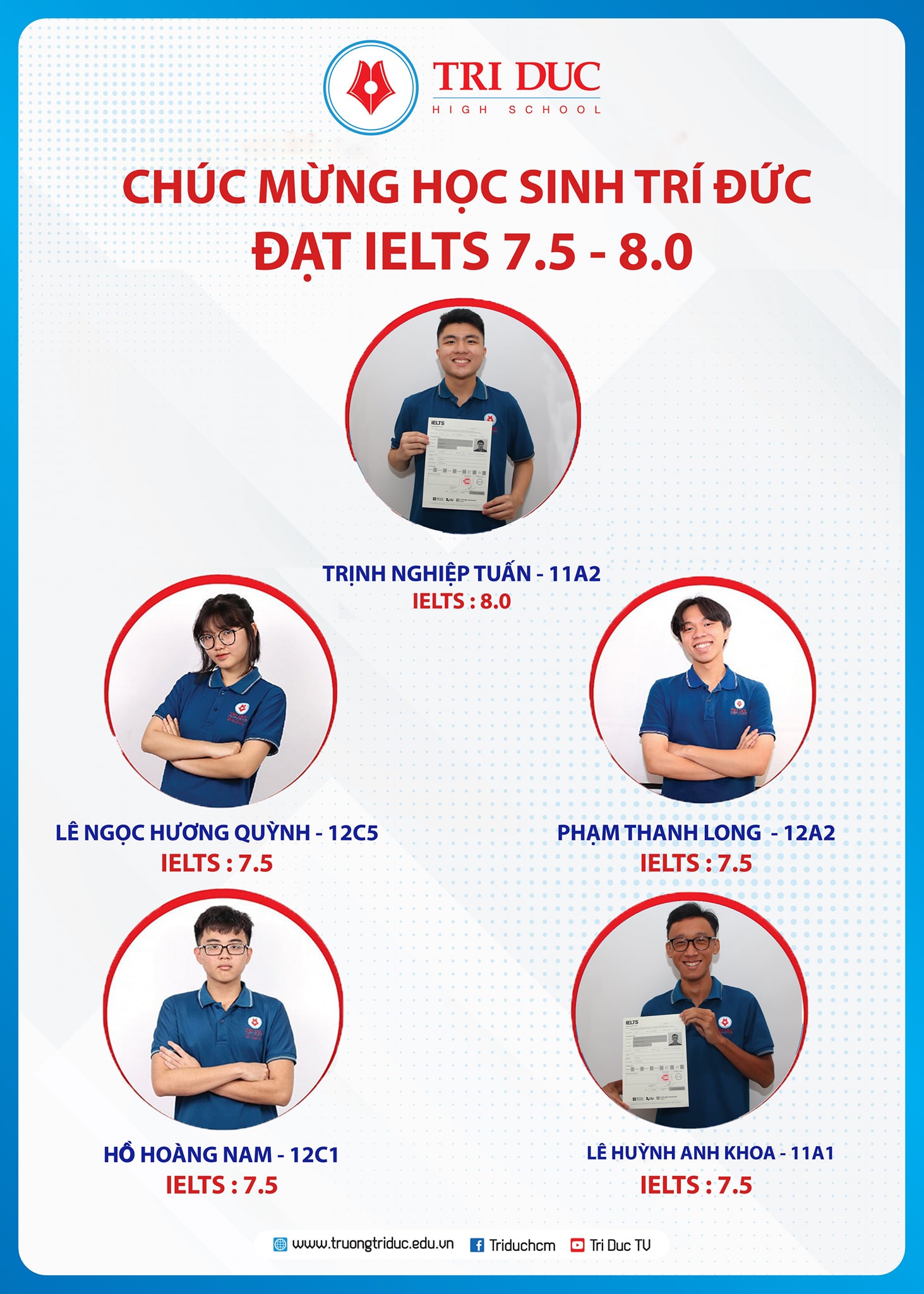 CHÚC MỪNG 332 HỌC SINH LỚP 12 ĐẠT IELTS TỪ 4.0 TRỞ LÊN năm học 2021-2022