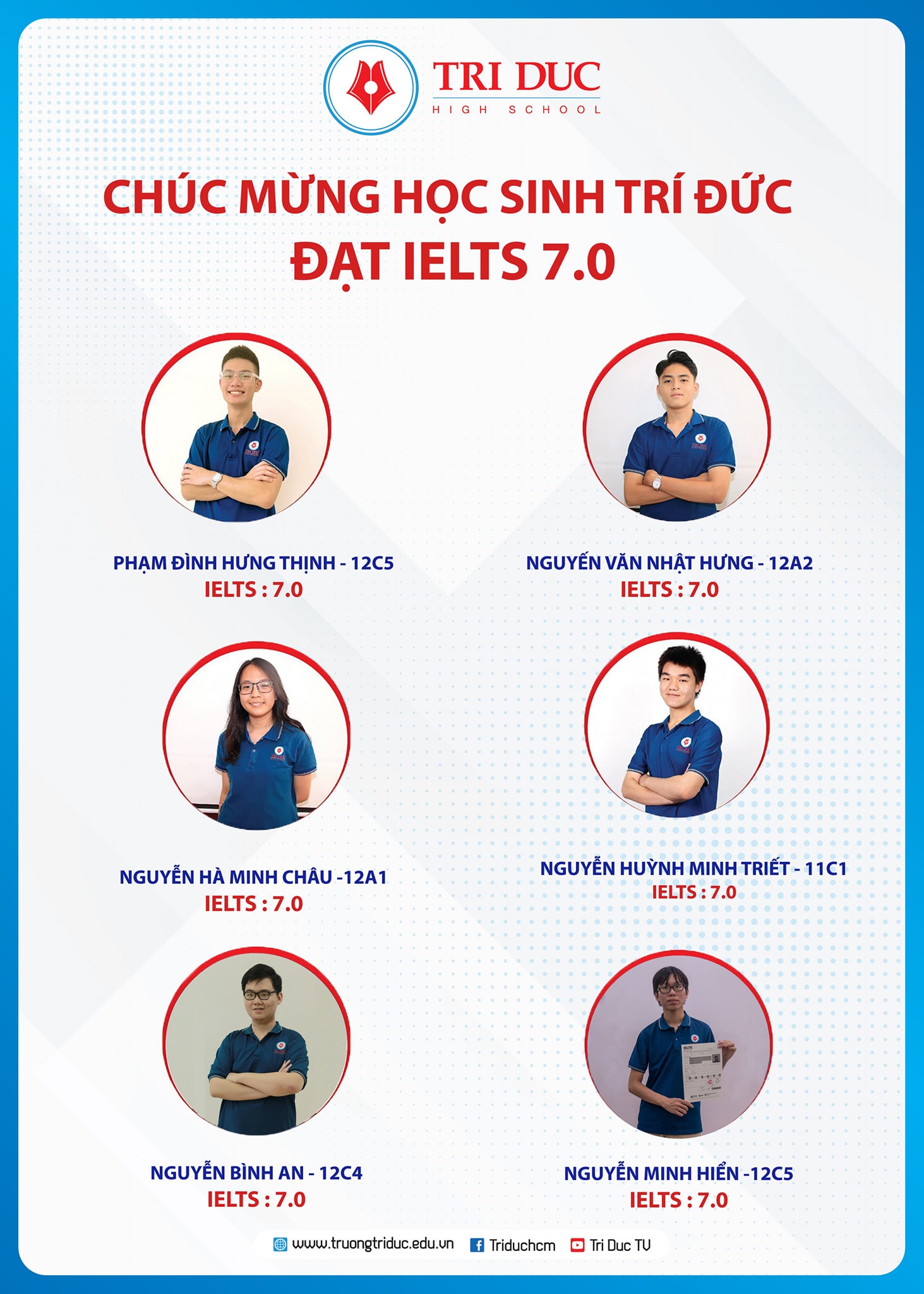 CHÚC MỪNG 332 HỌC SINH LỚP 12 ĐẠT IELTS TỪ 4.0 TRỞ LÊN năm học 2021-2022