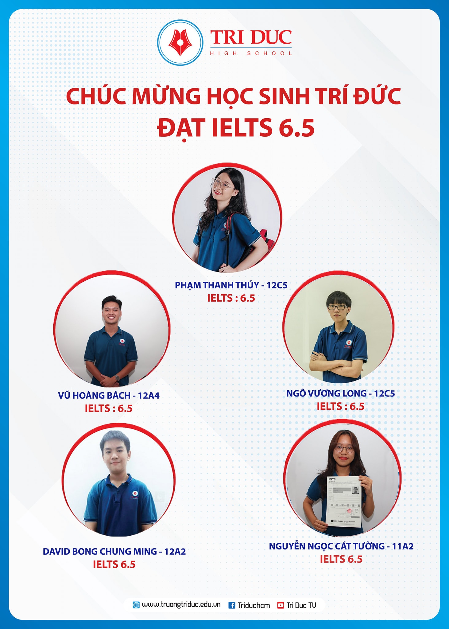 CHÚC MỪNG 332 HỌC SINH LỚP 12 ĐẠT IELTS TỪ 4.0 TRỞ LÊN năm học 2021-2022