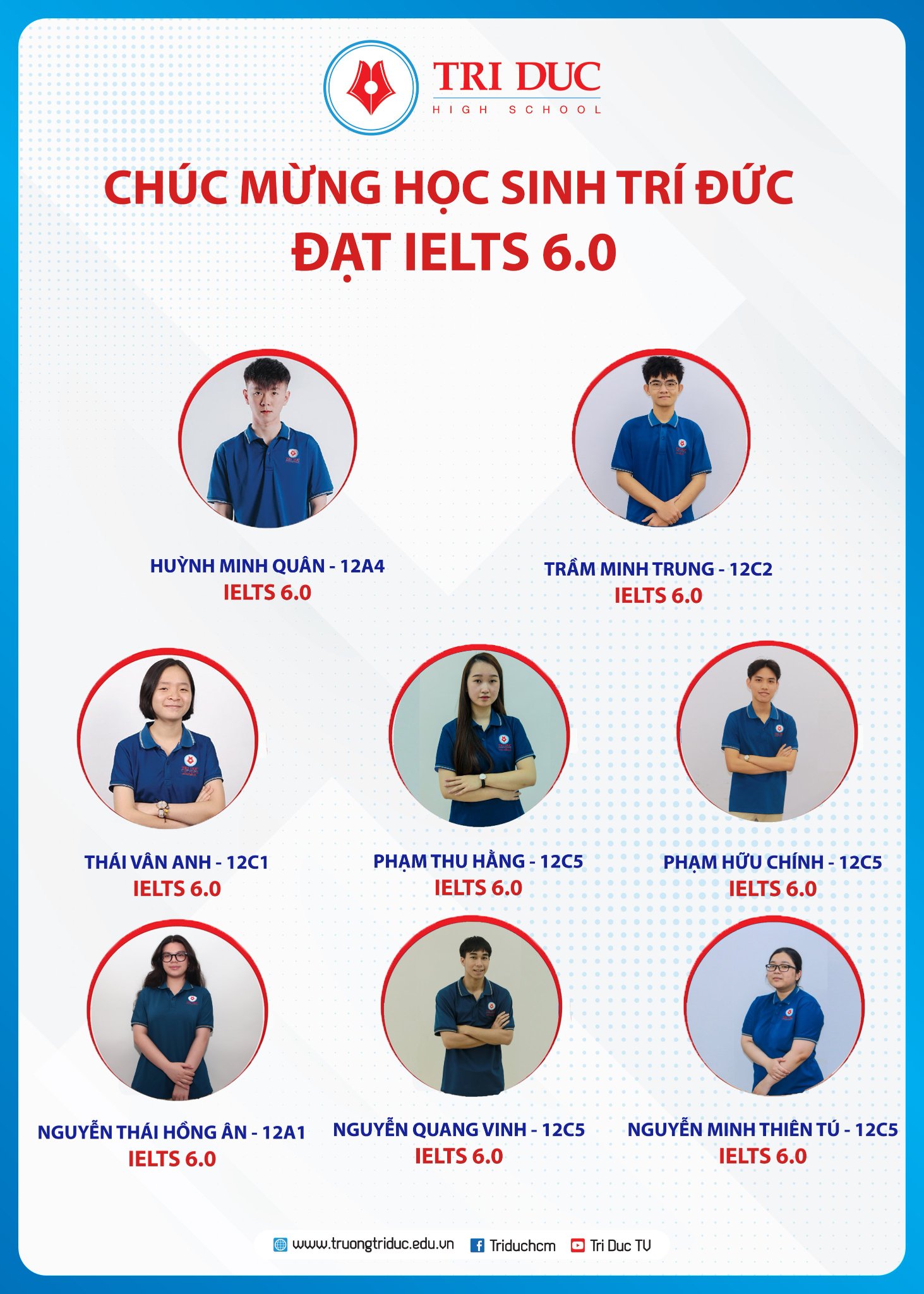 CHÚC MỪNG 332 HỌC SINH LỚP 12 ĐẠT IELTS TỪ 4.0 TRỞ LÊN năm học 2021-2022