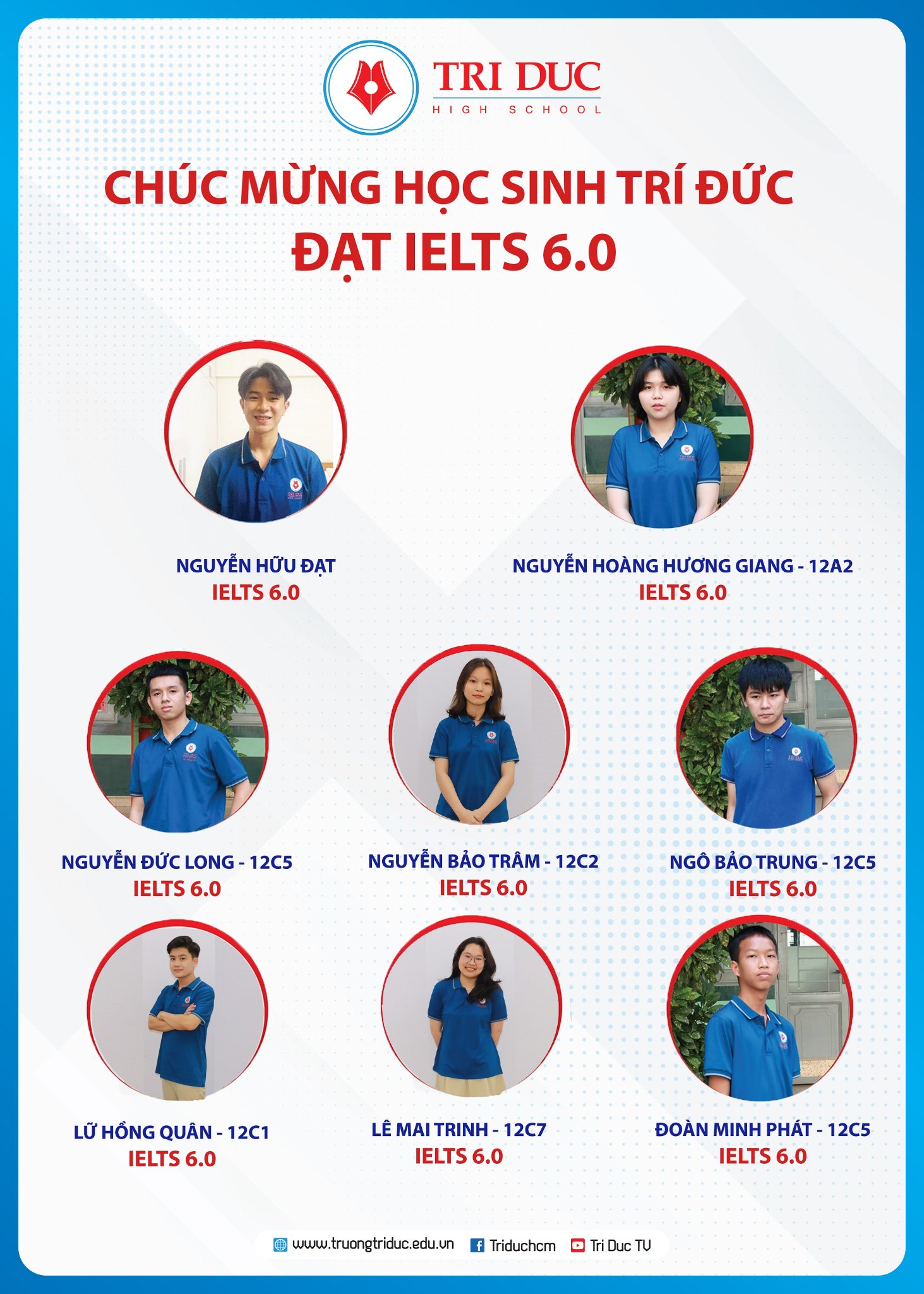 CHÚC MỪNG 332 HỌC SINH LỚP 12 ĐẠT IELTS TỪ 4.0 TRỞ LÊN năm học 2021-2022